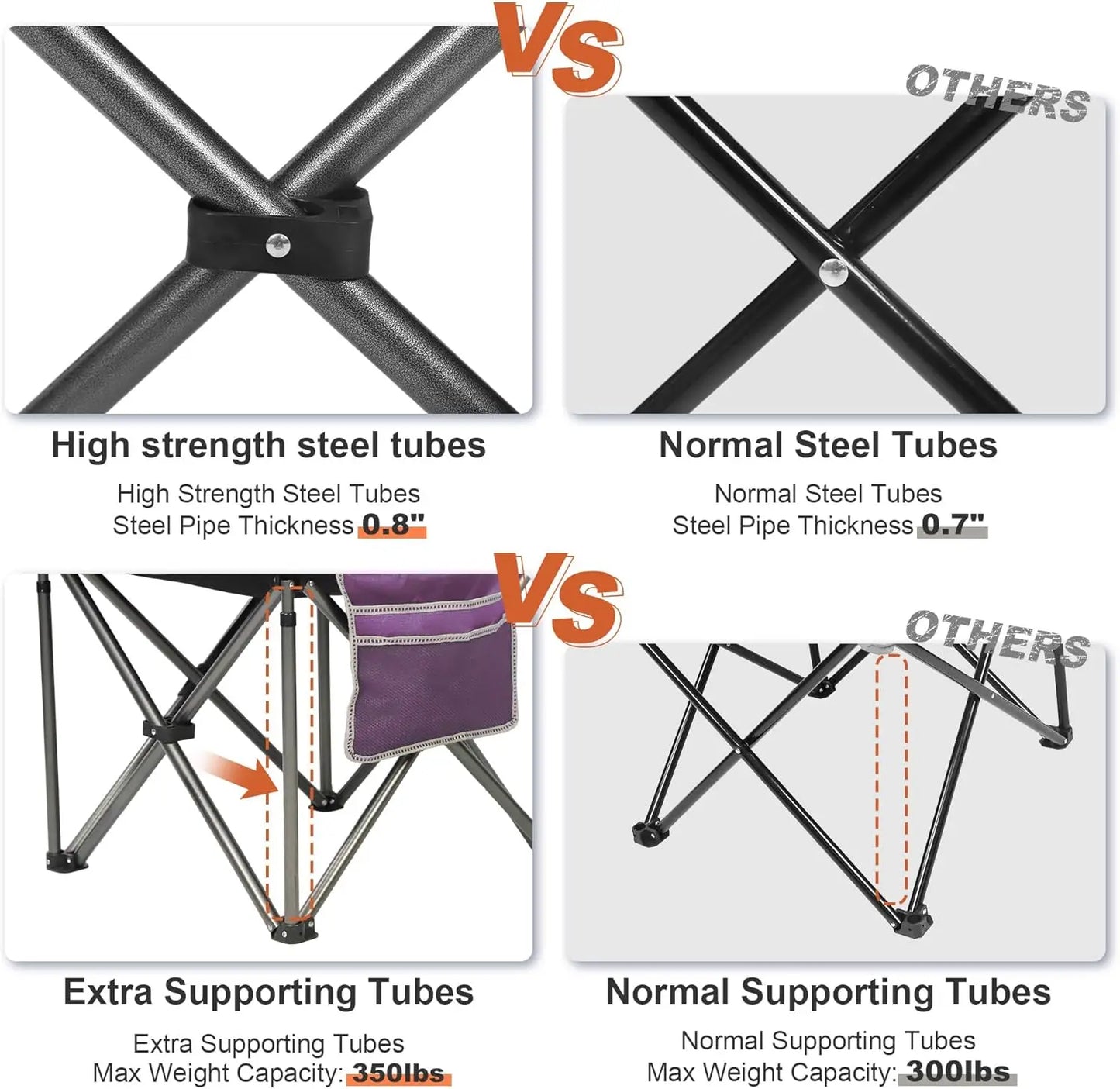 High Back Folding Camp Chair with Cup Holder and Cooler Bag