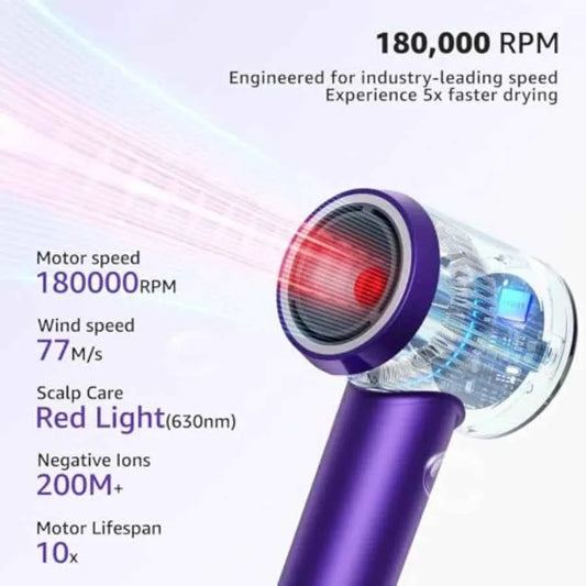 Ionic Hair Dryer Professional High Speed Hair Dryer 180 000 RPM for Fast Drying Best Blow Dryers-1600W - Purpleobsessions