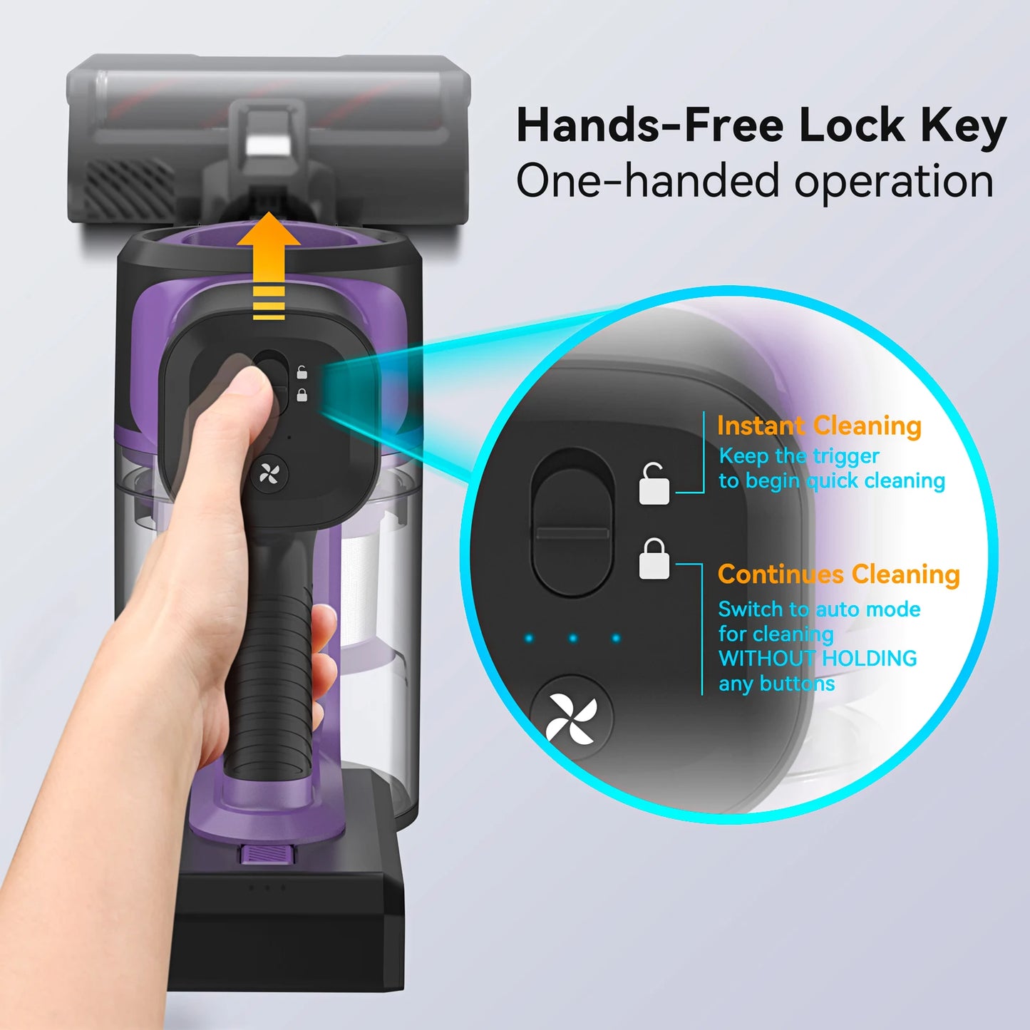 Cordless Vacuum Cleaner, 6-in-1 Stick Vacuum with 30Kpa 350W Suction, Max 50 Min Runtime Rechargeable