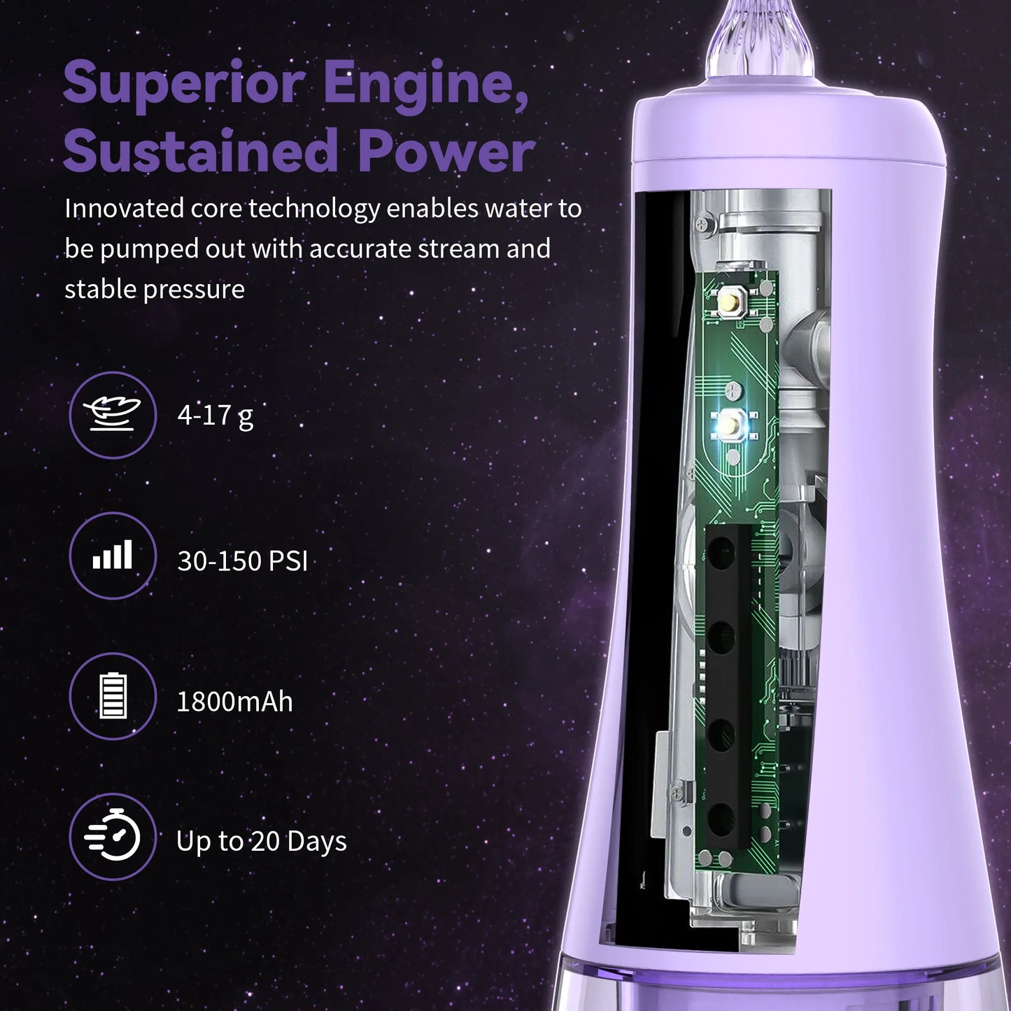 Water Flossers Oral Irrigator Rechargeable Portable 5 Modes