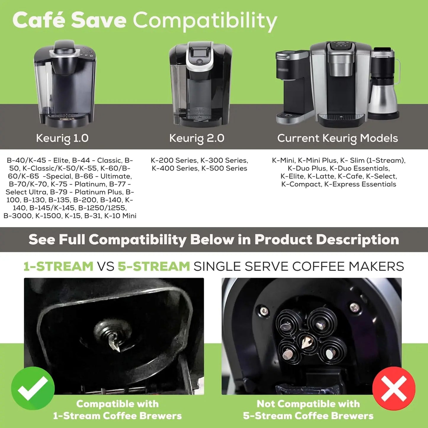 Reusable K Cup Pod Coffee Filters with Built-In Mesh Strainer for Keurig & Single Cup Makers, 4-Pack