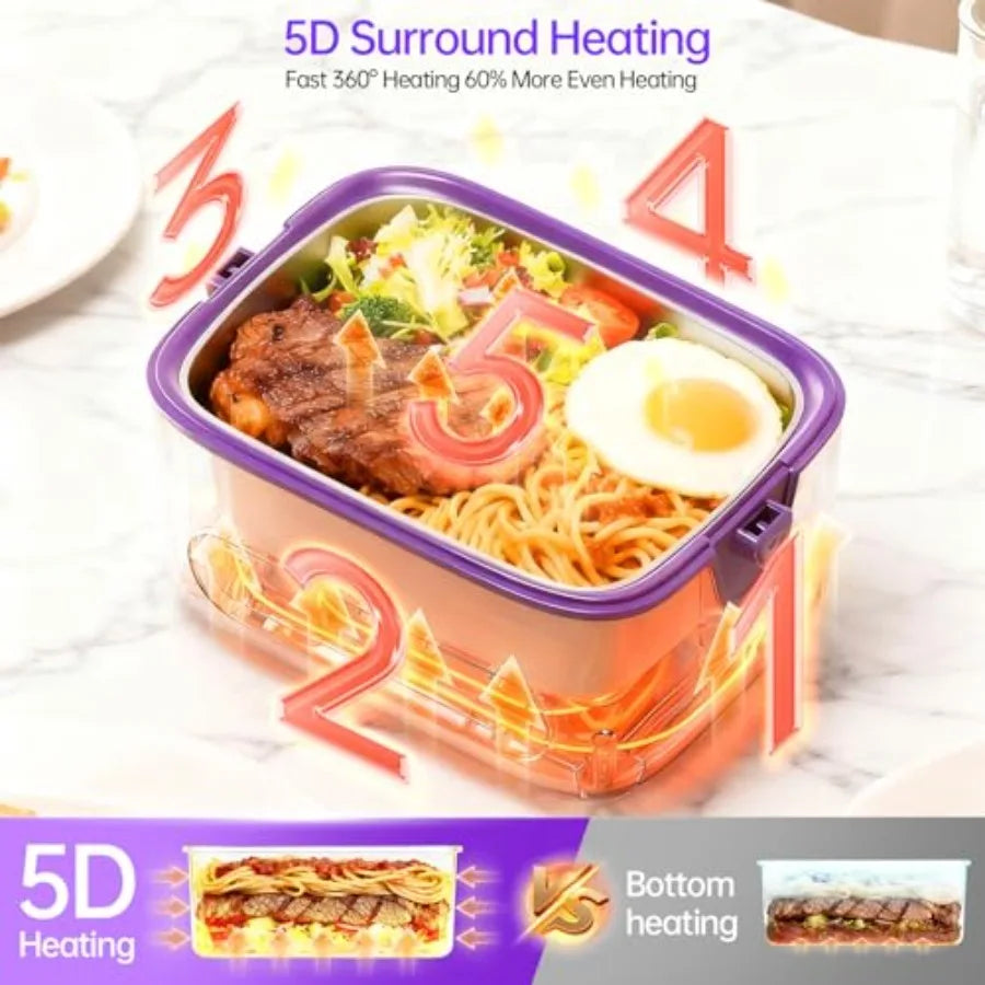 Electric Heated Lunch Box,