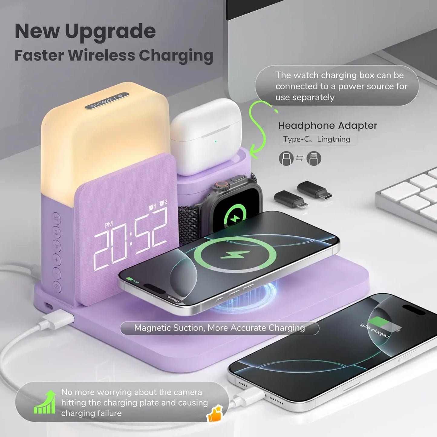 7-in-1 Wireless Charging Station with Dual Alarm Clock & Night Light for Phones and Smartwatches