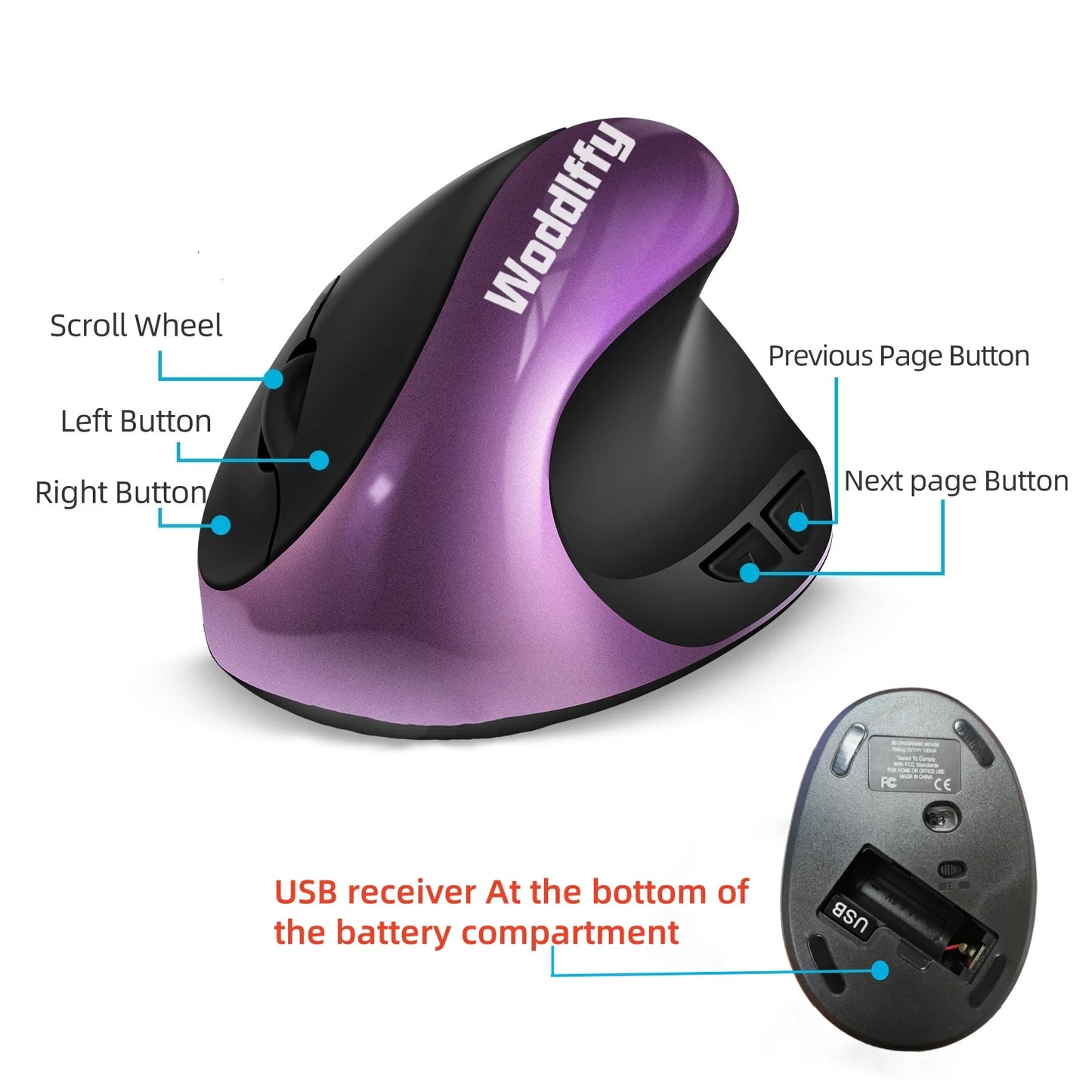 Ergonomic Mouse: Cordless Mouse with 6 Buttons