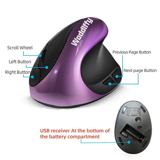 Ergonomic Mouse: Cordless Mouse with 6 Buttons