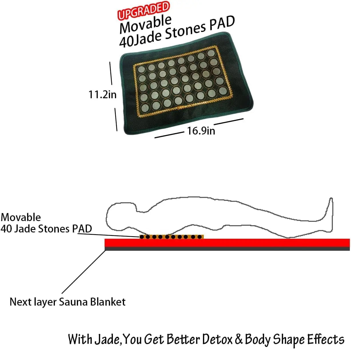 Portable Far Infrared Sauna Blanket with Natural Jade, Tourmaline Mat, Remote Control for Home Relaxation and Exercise Recovery
