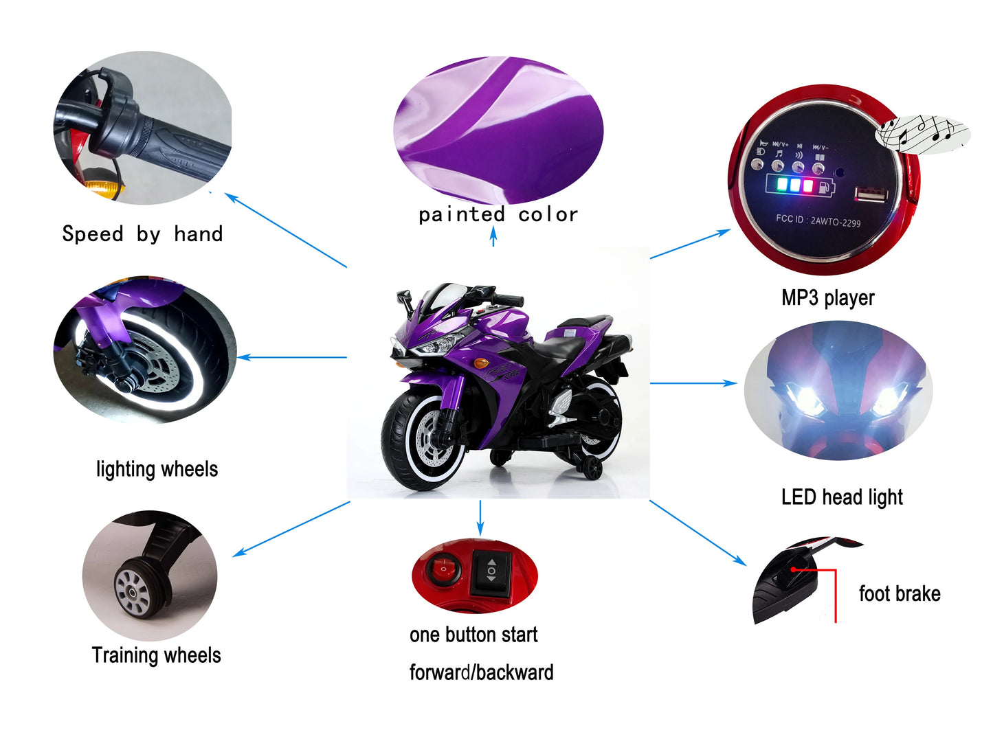 Kids Motorcycle 12V  for Kids  Ride on Toy with Training Wheels, Manual Throttle, Hand Controls