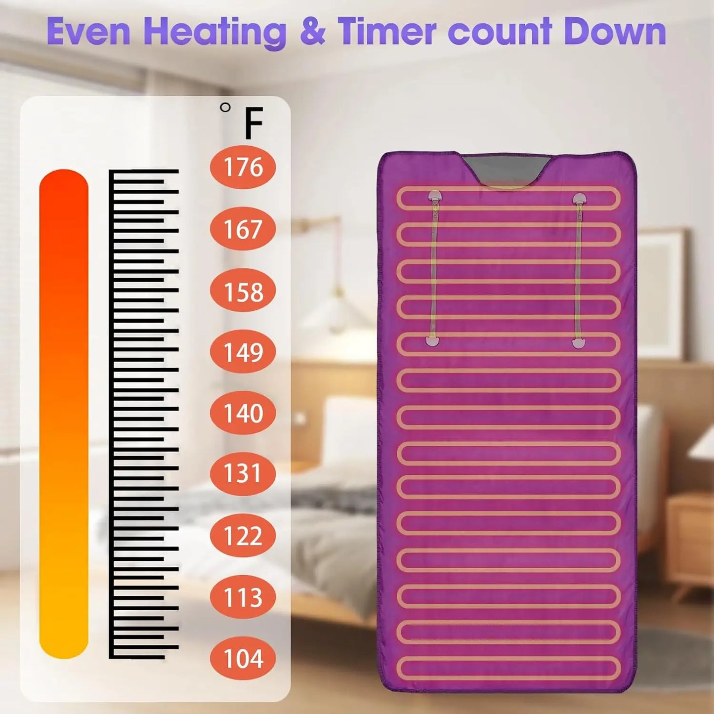 Portable Far Infrared Sauna Blanket with Natural Jade, Tourmaline Mat, Remote Control for Home Relaxation and Exercise Recovery