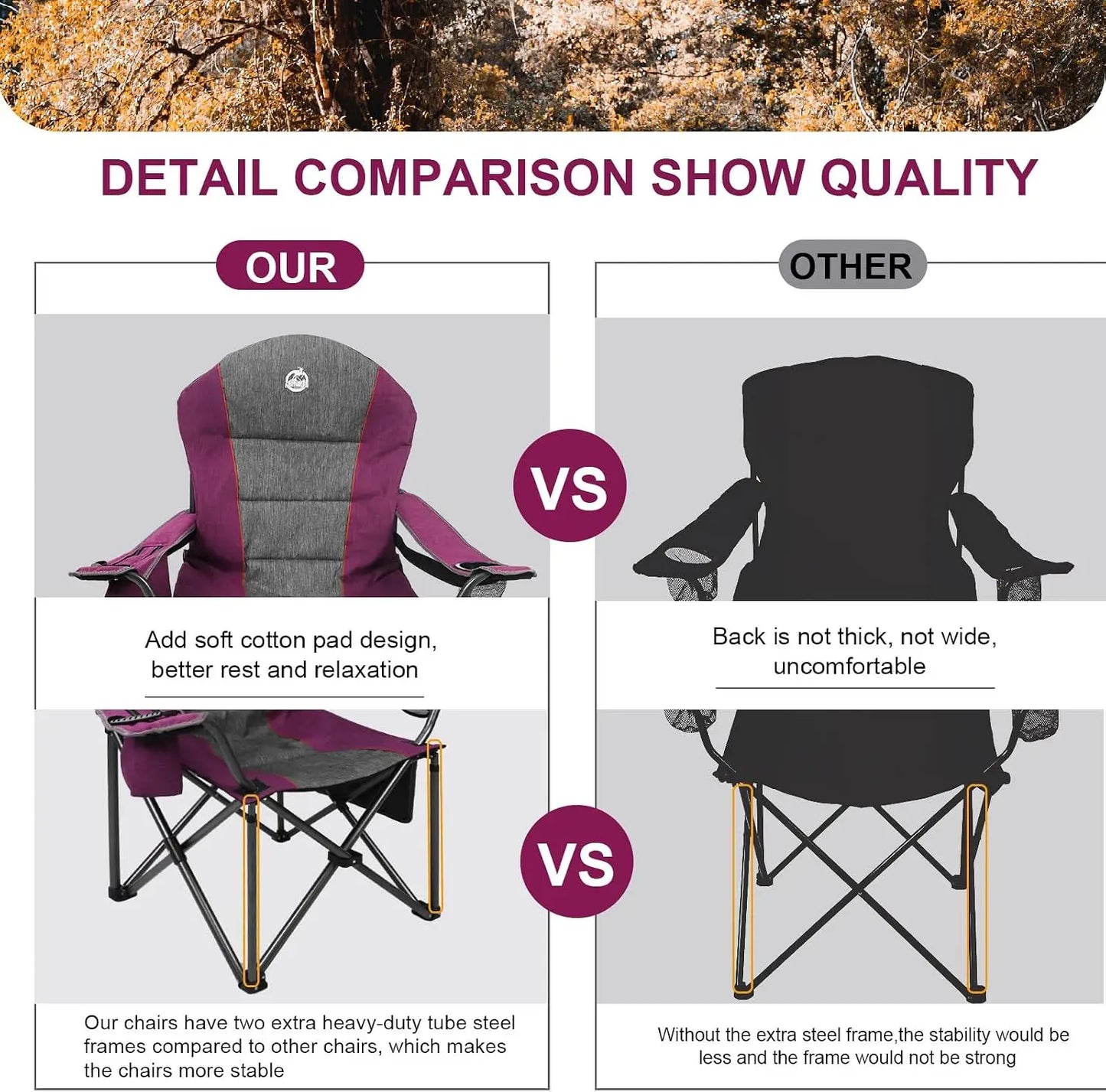 Oversized Portable Camping Chair, Heavy Duty Folding Chair Support 350 LBS with Cup Holder, Cooler Bag, Lumbar Support, Head Pocket for Adult