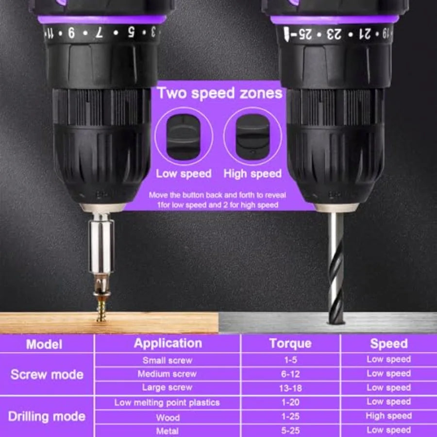 Purple Cordless Drill Set20V Drill Driver with Battery and Charger 3/8-Inch Keyless Chuck Variable Speed with Drills Bits Set