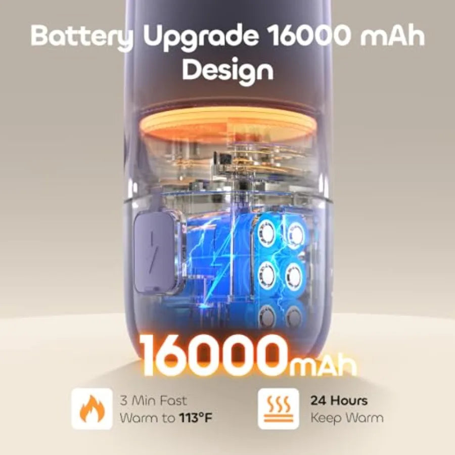Portable Bottle Warmer for Travel - 3Min Fast Heating of Breast Milk and Formula, 36W Fast Charge, 17 oz Large Capacity