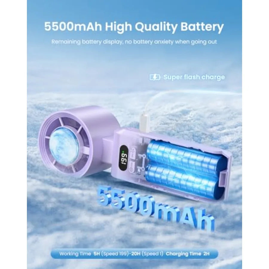 Handheld Portable Turbo Fan with Ice Cooler Speed -99 5500mAh* Rechargeable Personal Fan [20H Cooling Time] Mini Yet Powerful