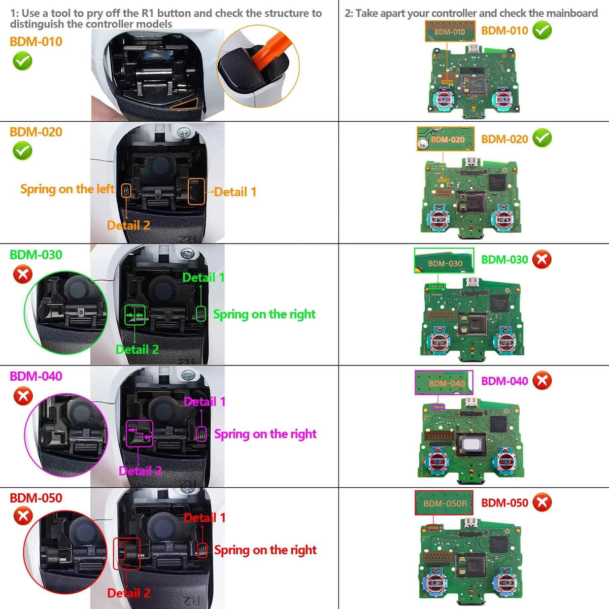 eXtremeRate RISE4 Plus MAX Remappable Back Buttons Kit w/ Clicky Trigger Stops & Rubberized Grip for ps5 Controller