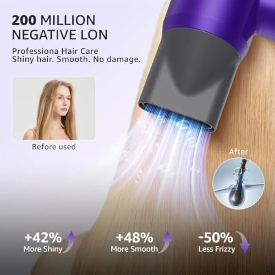 Ionic Hair Dryer Professional High Speed Hair Dryer 180 000 RPM for Fast Drying Best Blow Dryers-1600W
