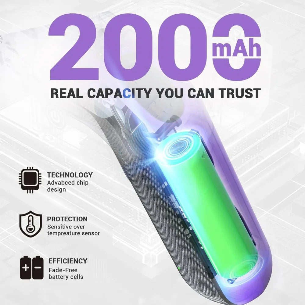 4V Electric Screwdriver Set, 2000mAh Li-ion Battery, 1/4" Hex Chuck, USB-C, 18 Bits, Purple