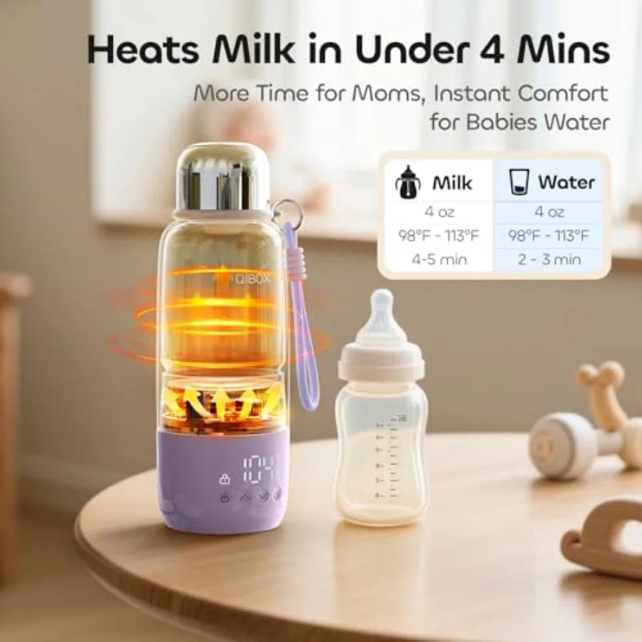 Portable Bottle Warmer for Travel - 3Min Fast Heating of Breast Milk and Formula, 36W Fast Charge, 17 oz Large Capacity