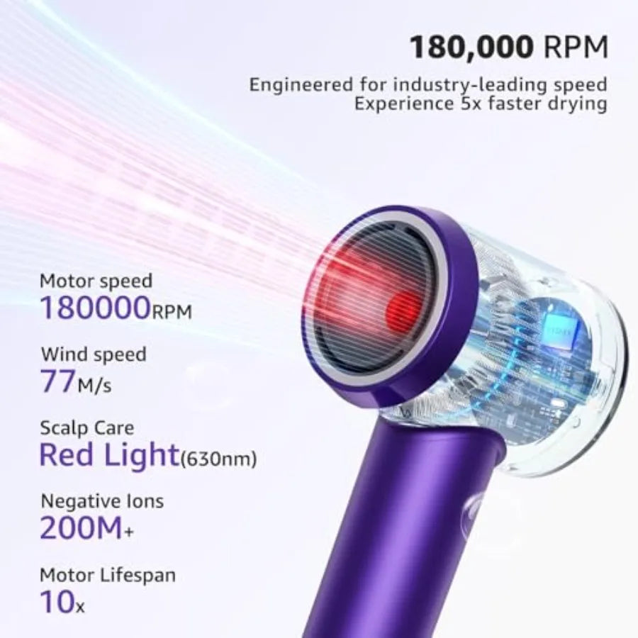 Ionic Hair Dryer Professional High Speed Hair Dryer 180 000 RPM for Fast Drying Best Blow Dryers-1600W