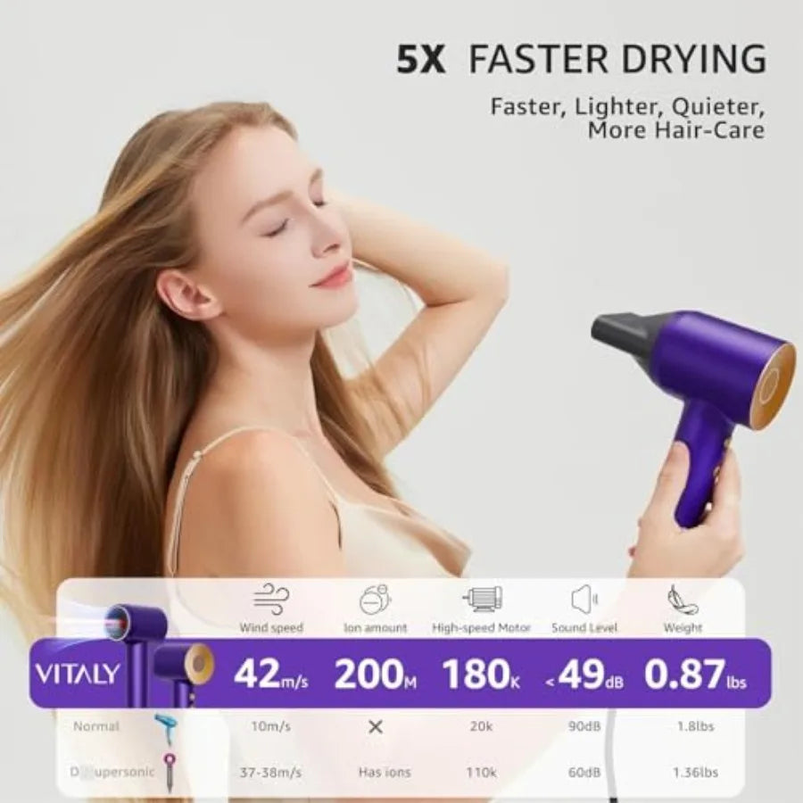 Ionic Hair Dryer Professional High Speed Hair Dryer 180 000 RPM for Fast Drying Best Blow Dryers-1600W