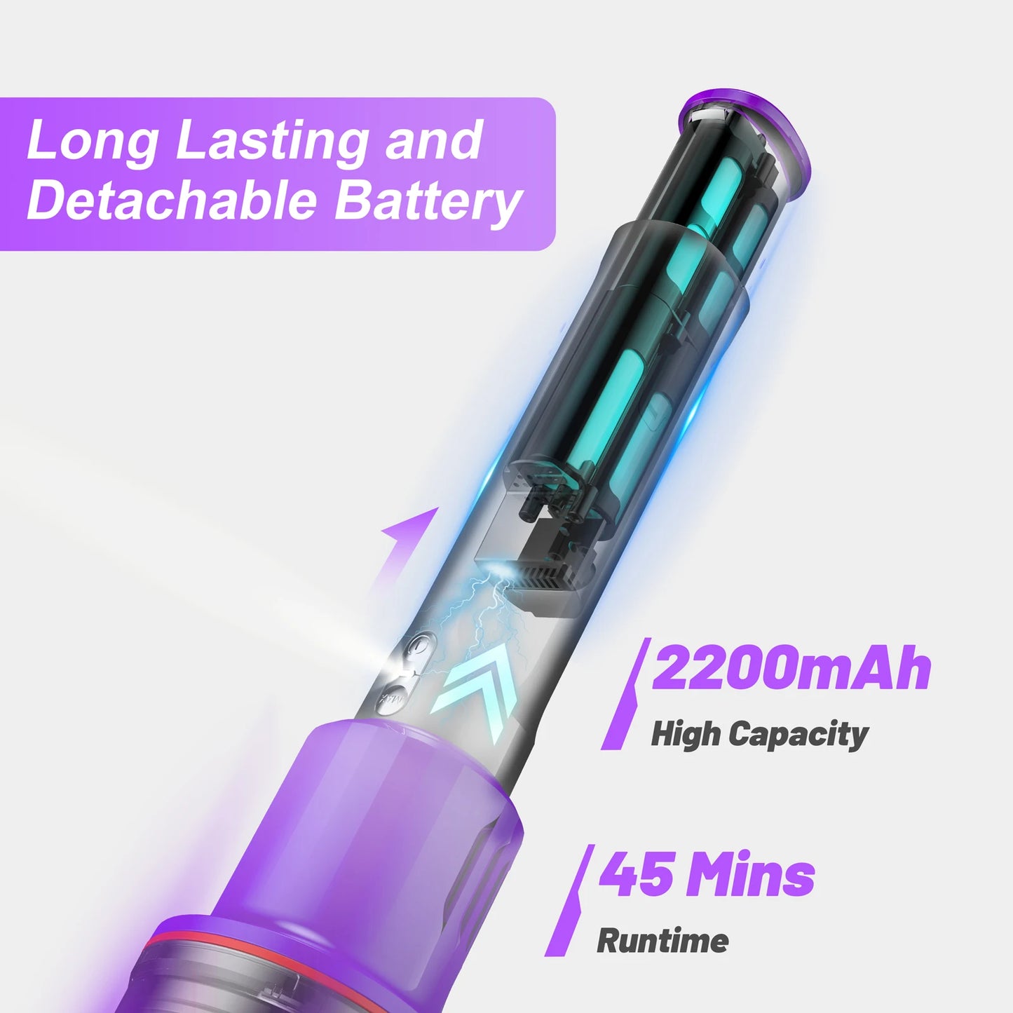 Cordless Vacuum Cleaner,  Powerful Stick Vacuum with Brushless Motor, Purple