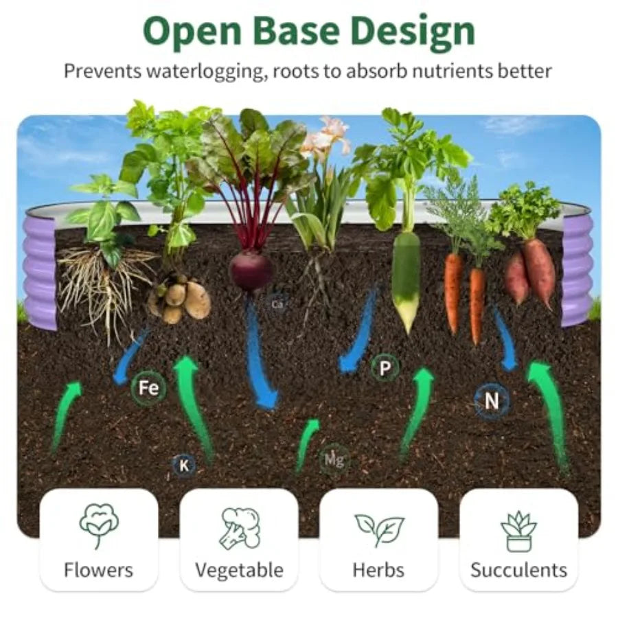 Raised Garden Bed Metal Galvanized Steel Oval Garden Bed 8x2x1.5 ft with 18-Inch Deep Open-Bottom Design for Outdoor Vegetable