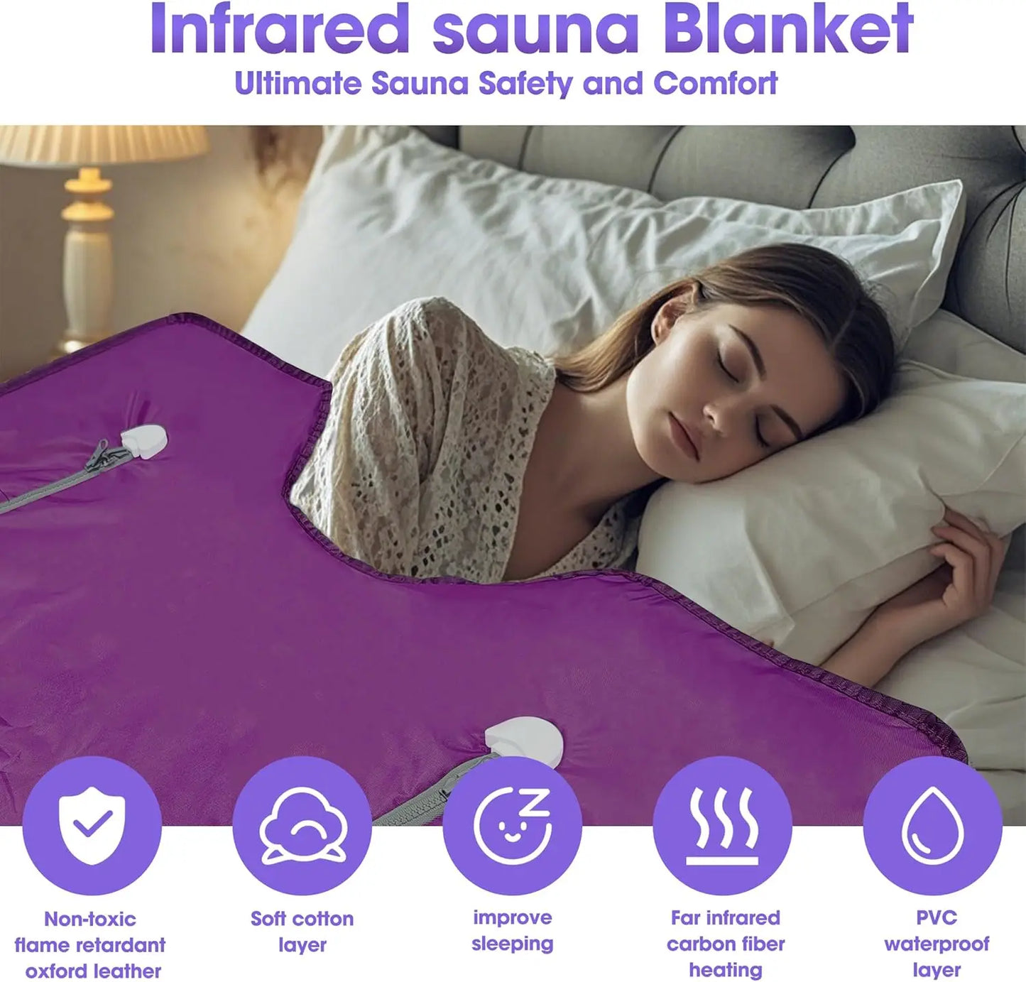 Portable Far Infrared Sauna Blanket with Natural Jade, Tourmaline Mat, Remote Control for Home Relaxation and Exercise Recovery