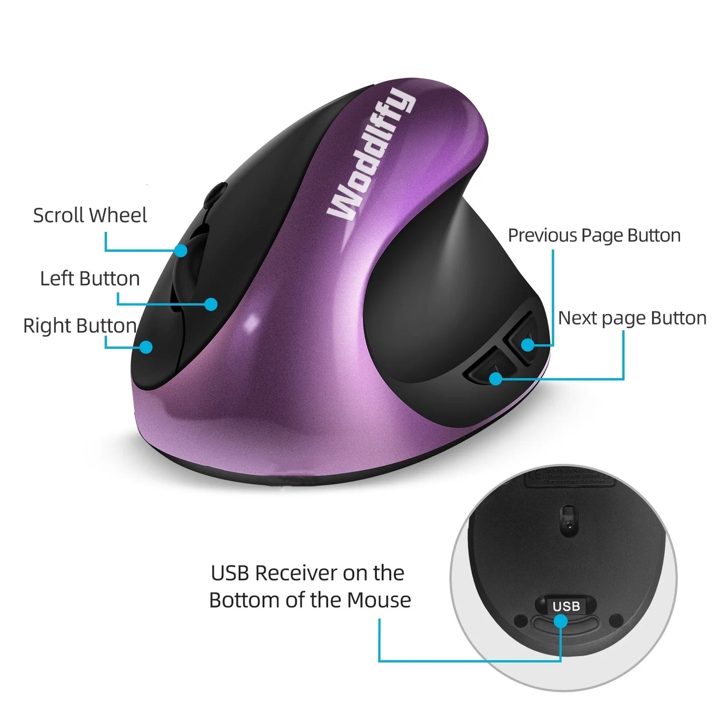 Ergonomic Mouse: Cordless Mouse with 6 Buttons