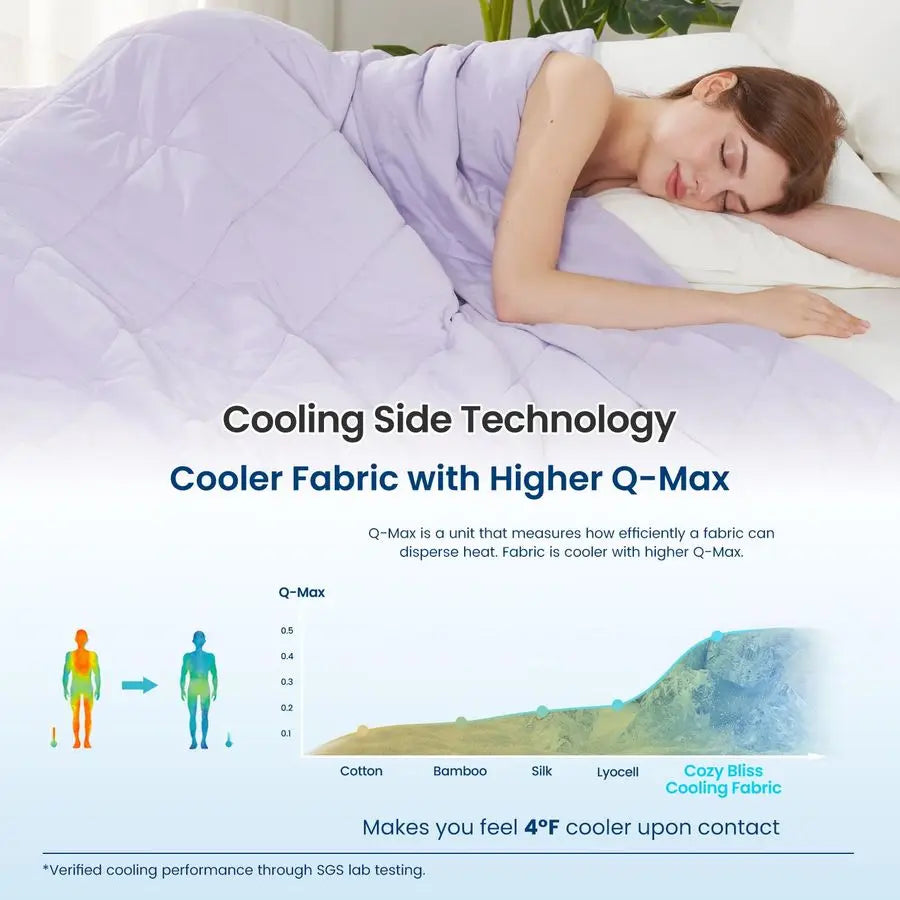 Cooling Blanket for Hot Sleepers Queen Size, Lightweight cooling comfort