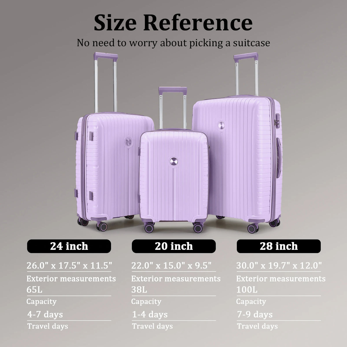 3-Piece Travel Luggage Set, PP Hard Shell Lightweight Durable Suitcase with TSA Lock and Spinner Wheels