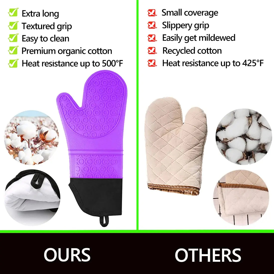 Heat Resistant Silicone Oven Mitts Set with Pads, Extra Long Gloves for Kitchen Cooking Baking, Pack of 6 Purple